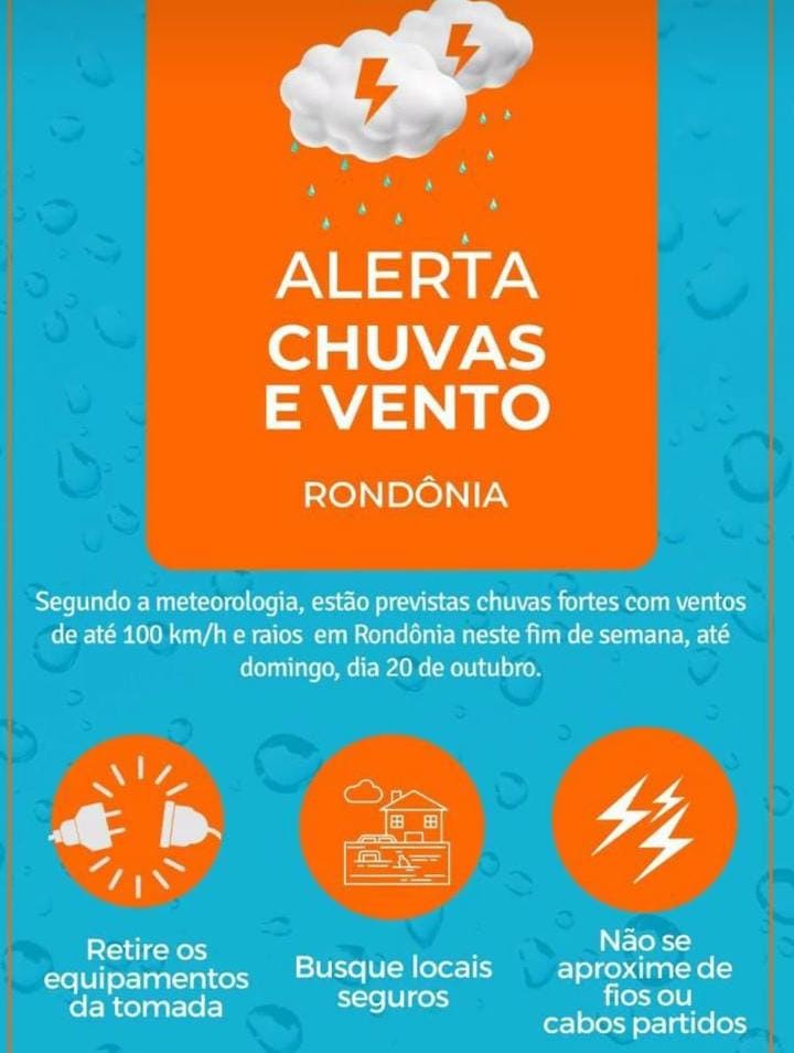 Fim de semana terá chuvas e ventos intensos: veja as recomendações